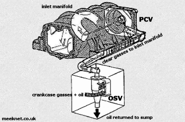 bmw m62 intake manifold upgrade wiring diagrams wiring bmw m62 intake manifold upgrade wiring diagrams wiring