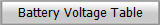 Battery Voltage Table