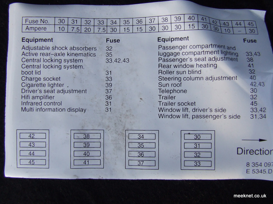 2001 Bmw 540i Fuse Diagram