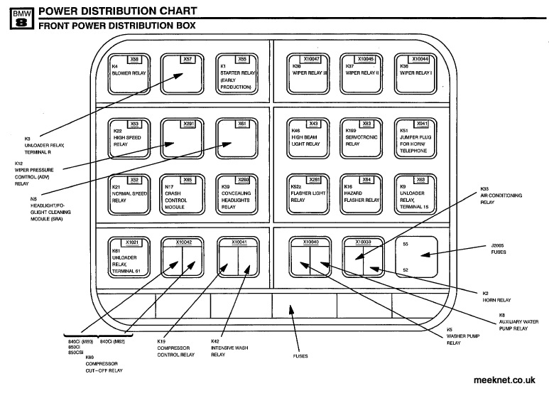 Electric Windows & Sunroof Fuse 29 keeps blowing help!!