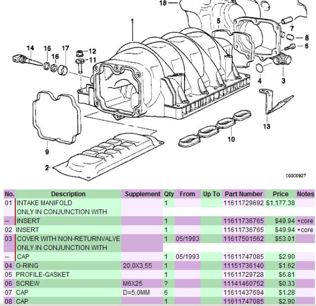 bmw m60 engine diagram bmw m62 engine wiring diagram odicis bmw m60 engine diagram bmw m62 engine wiring diagram odicis