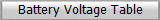 Battery Voltage Table