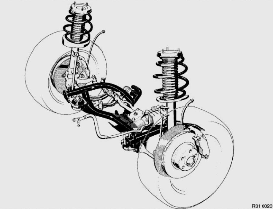 Timm's BMW E38 Common Problems