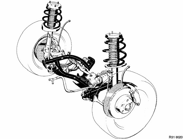 Bmw front end noise