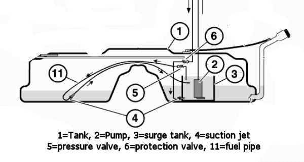 87 grand national gas tank g body gas tank with sump 87 grand national gas tank g body gas tank with sump