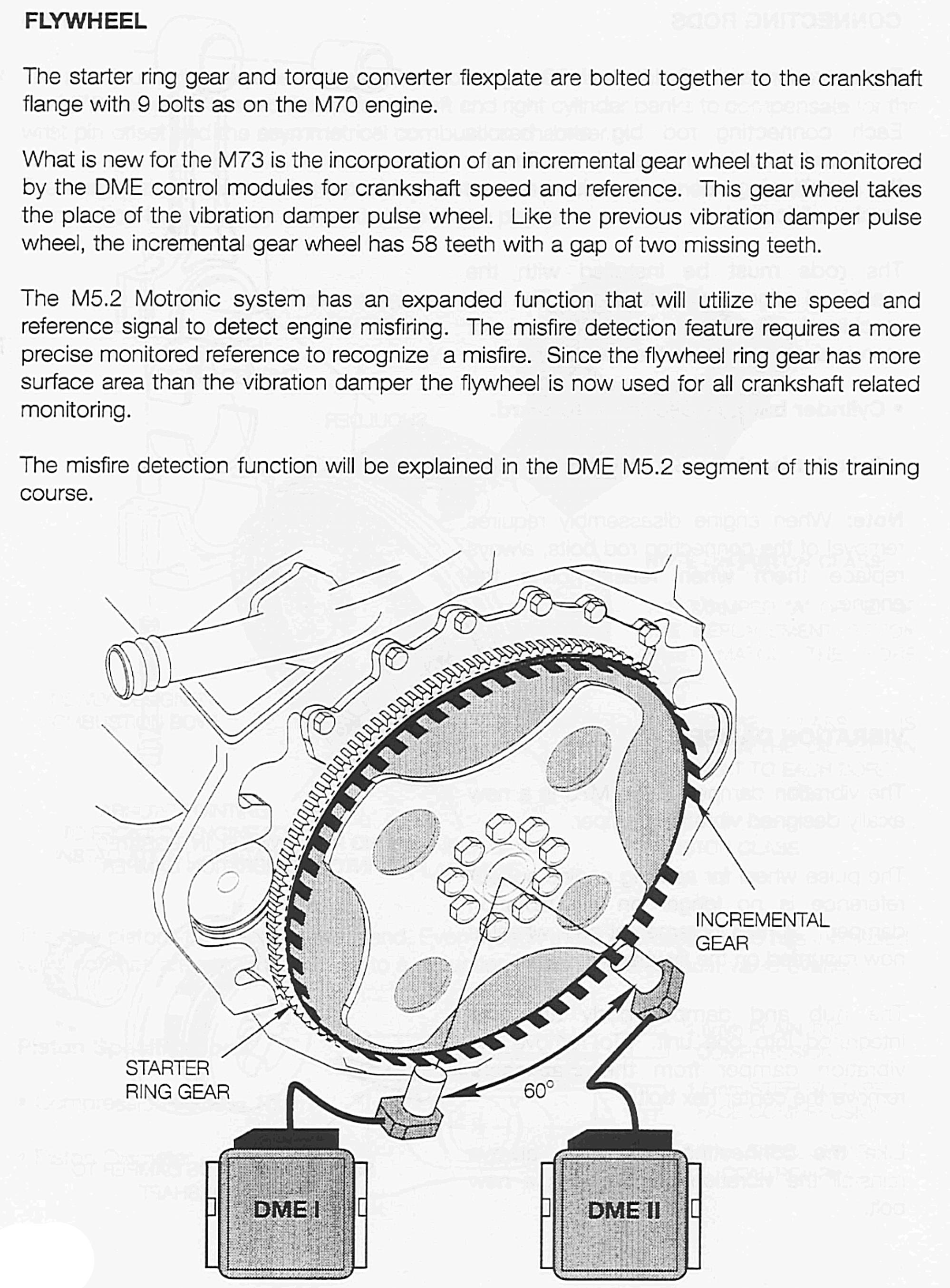 V12 Engine Diagram - Complete Wiring Schemas