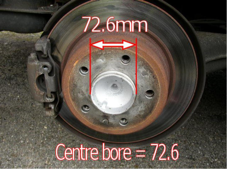 Wheel Center Bore Chart